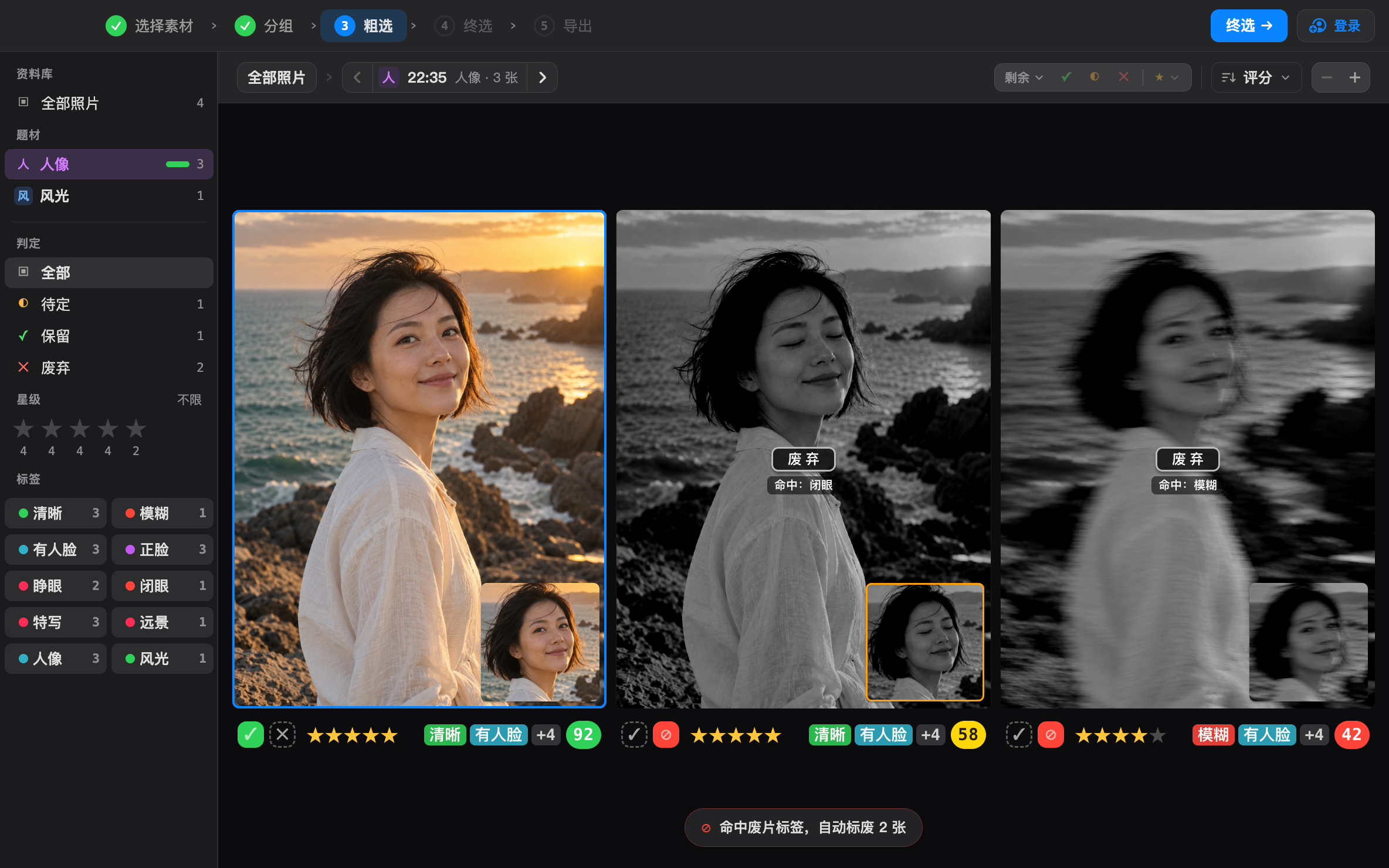 图筛粗选实际界面：清晰照片保留，闭眼和模糊照片标为废弃，并显示对应的命中原因